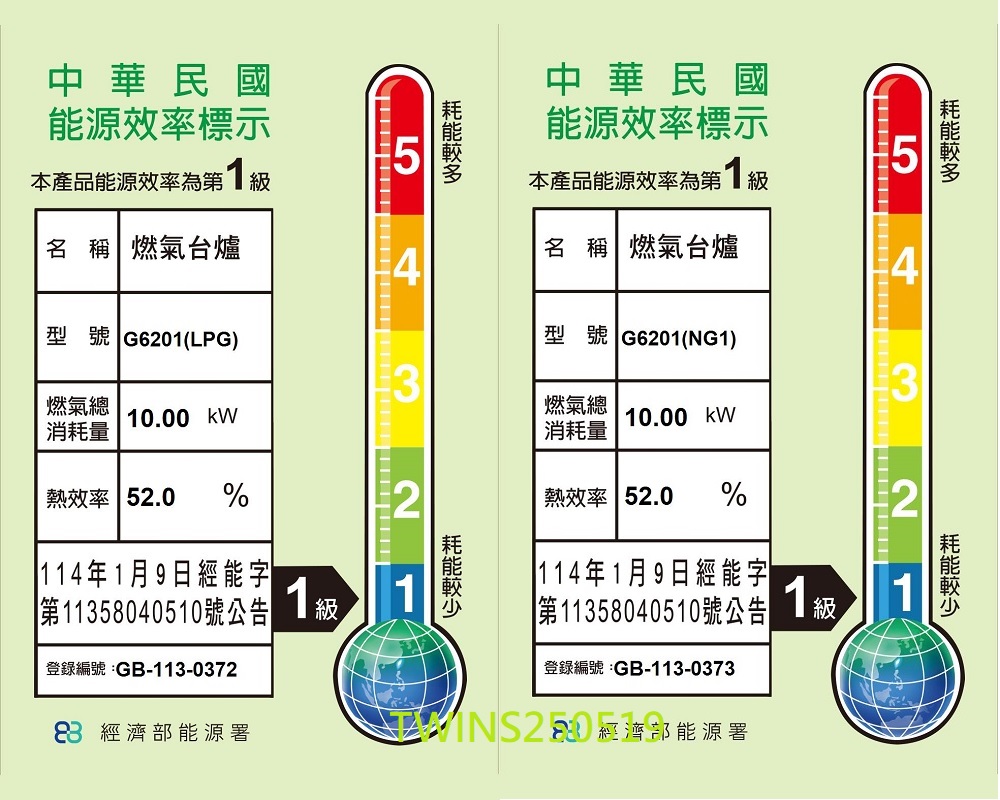 中華民國能源效率標示5本產品能源效率為第級名 稱 燃氣台爐型號 G6201LPG中華民國能源效率標示本產品能源效率為第1級名 稱 燃氣台爐5型號 G6201(NG1)燃氣總10.00 消耗量熱效率 52.0%2 114年1月9日經能字第11358040510號公告登錄編號:GB-113-0373NS23) 經濟部能源署1級燃氣總10.00 kW消耗量熱效率 52.0 %2114年1月9日經能字第11358040510號公告登錄編號:GB-113-0372 經濟部能源署1級1