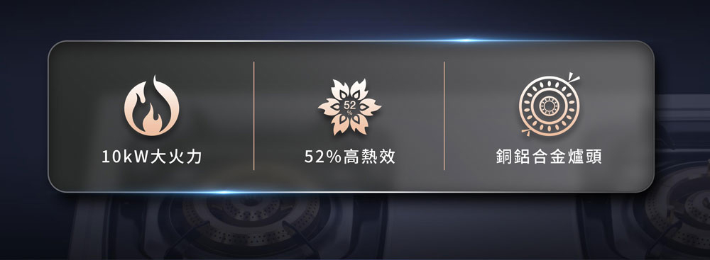 10kW大火力52%高熱效銅鋁合金爐頭